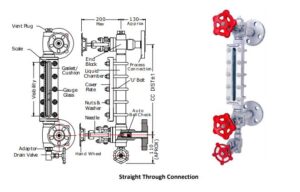 IBR Approved Reflex Flat Glass Gauge - RFGB