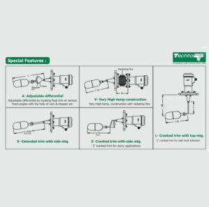 Magnetic Float Pivoted Level Switch - FPS