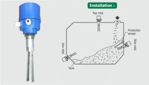 Vibrating Fork Level Switch For Solids – VFSS