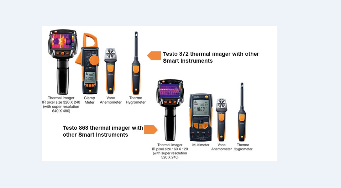 Thermal Imager – Measurecon Instruments Private Limited