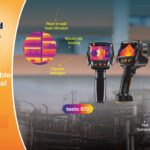 Thermal Scanner, Thermography